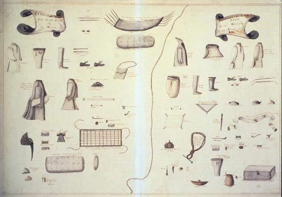 Clothing and kit of a soldier and a sailor serving aboard the King's vessels. Diccionario demostrativo... by the Marquis of La Victoria. Cádiz, 1719-1756. MN 